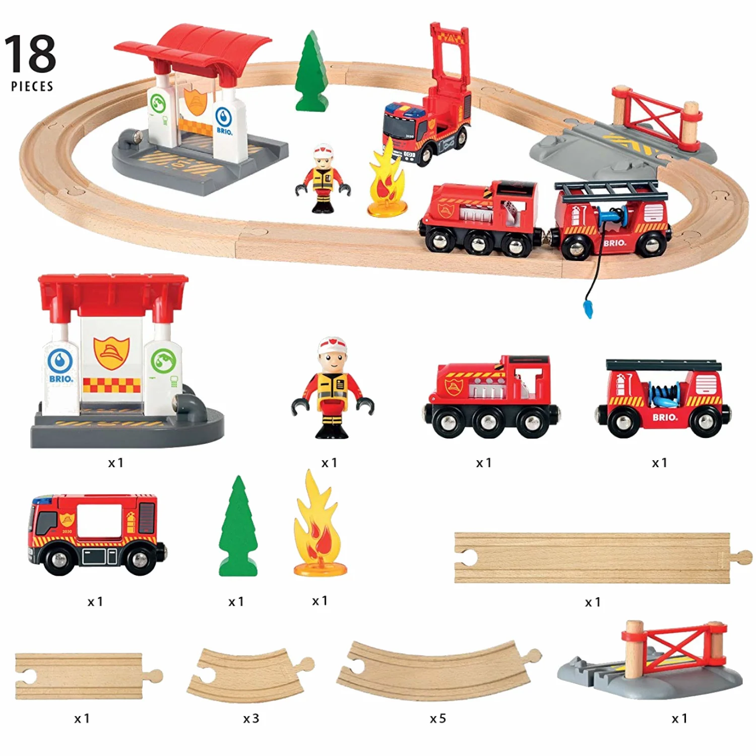 BRIO Firefighter Train Set 33815 - Image 4